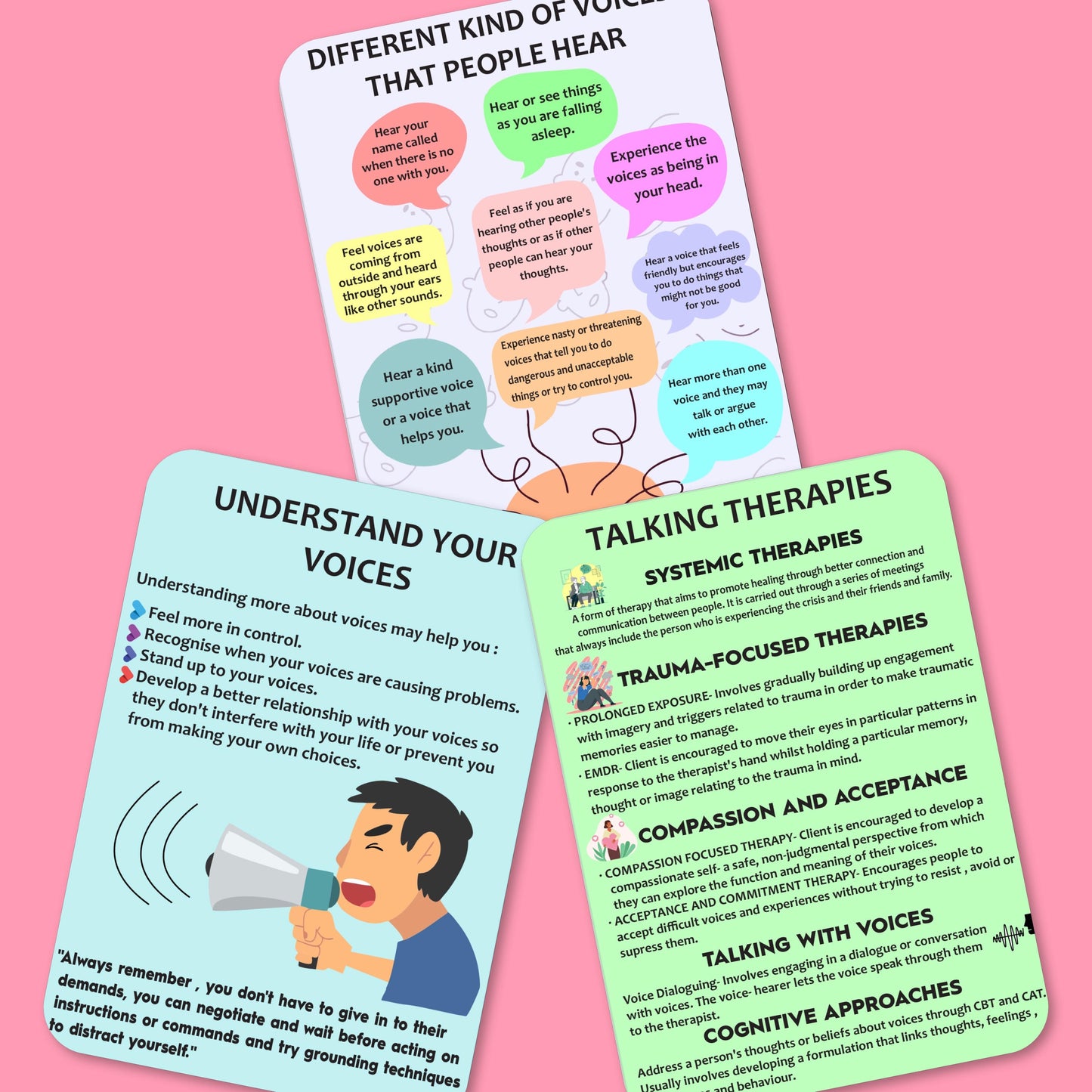 Hearing Voices Coping Cards – BLISSMIND WELLNESS BOX